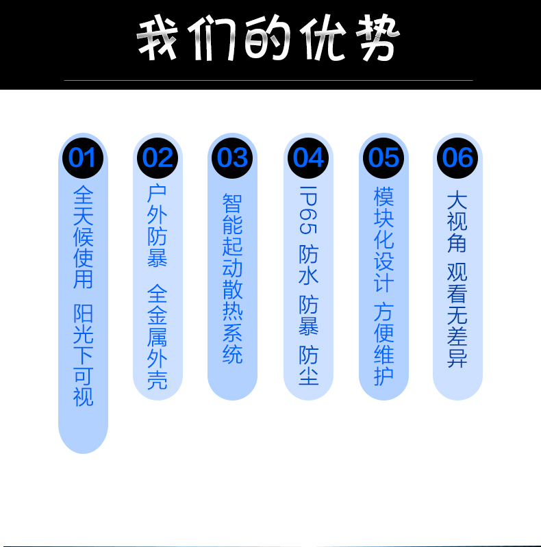 戶外廣告機優勢